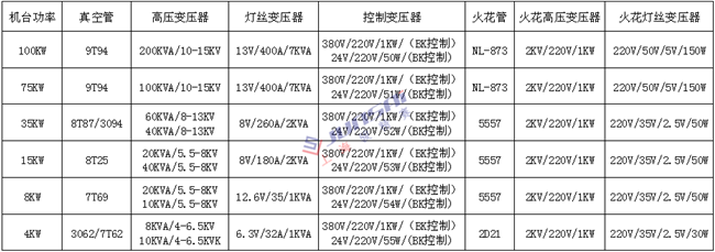 <a href=http://m.p69ly6.cn/ target=_blank class=infotextkey>高周波</a>变压器1上海_副本.png